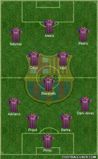 F.C. Barcelona Formation 2013