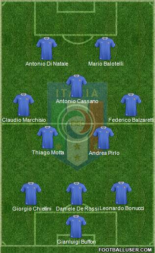 Italy Formation 2013