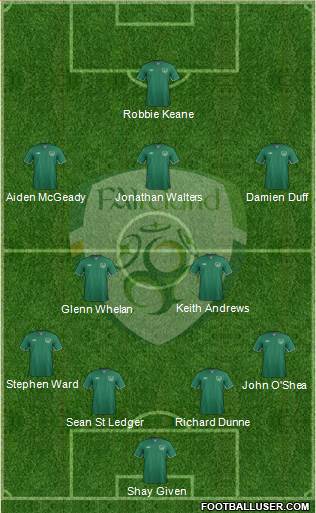 Ireland Formation 2013