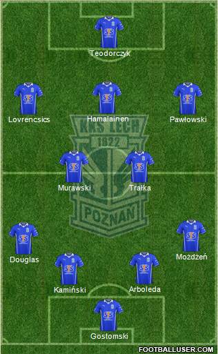 Lech Poznan Formation 2013