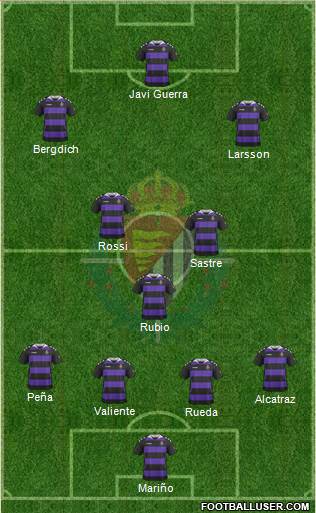 R. Valladolid C.F., S.A.D. Formation 2013