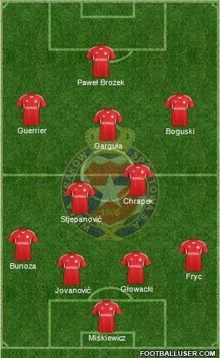 Wisla Krakow Formation 2013