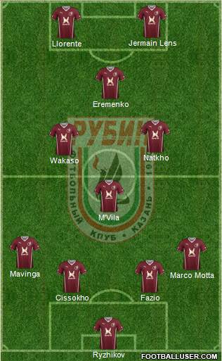 Rubin Kazan Formation 2013