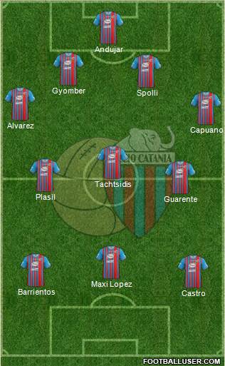 Catania Formation 2013