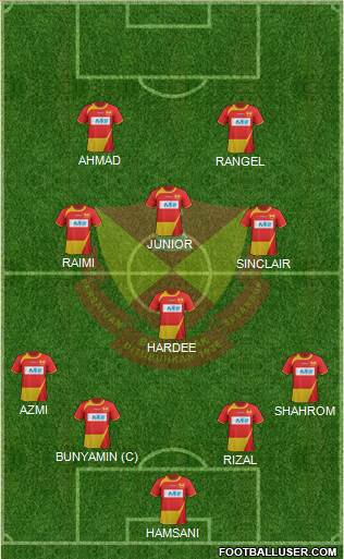 Selangor Formation 2013