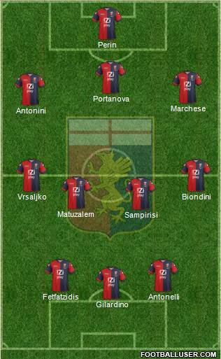 Genoa Formation 2013