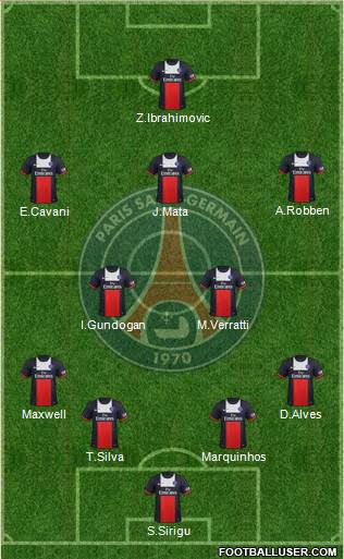 Paris Saint-Germain Formation 2013