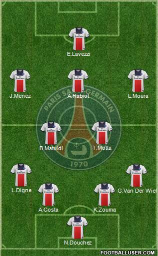 Paris Saint-Germain Formation 2013