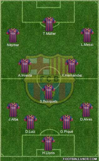 F.C. Barcelona Formation 2013