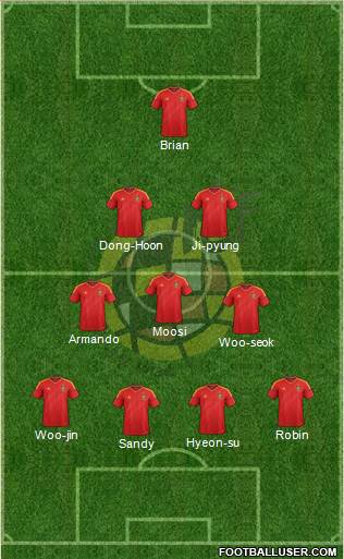 Spain Formation 2013