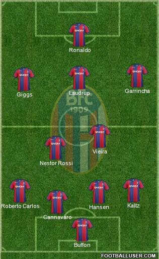 Bologna Formation 2013