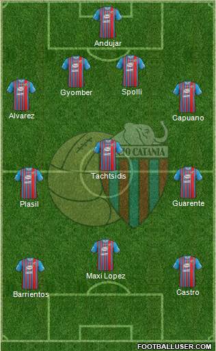 Catania Formation 2013