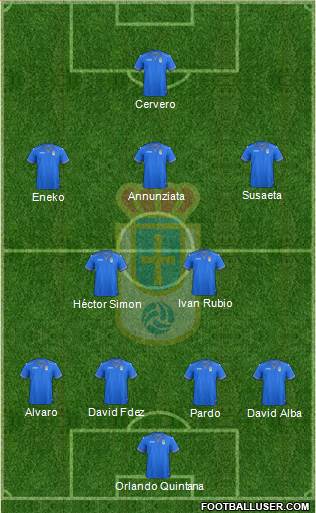 Real Oviedo S.A.D. Formation 2013