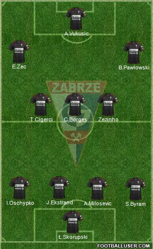 Gornik Zabrze Formation 2013