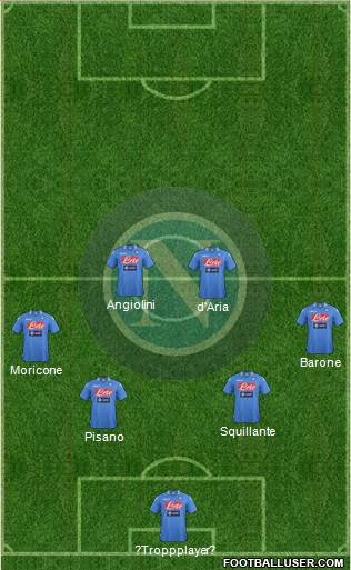 Napoli Formation 2013