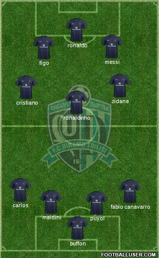 Dinamo Tbilisi Formation 2013