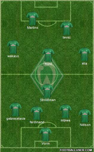 Werder Bremen Formation 2013