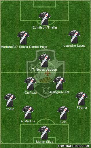 CR Vasco da Gama Formation 2013