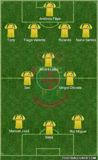 Futebol Clube Paços de Ferreira Formation 2013