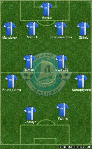 Dnipro Dnipropetrovsk Formation 2013