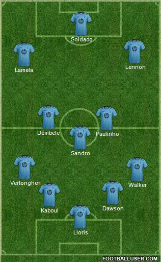 Tottenham Hotspur Formation 2013