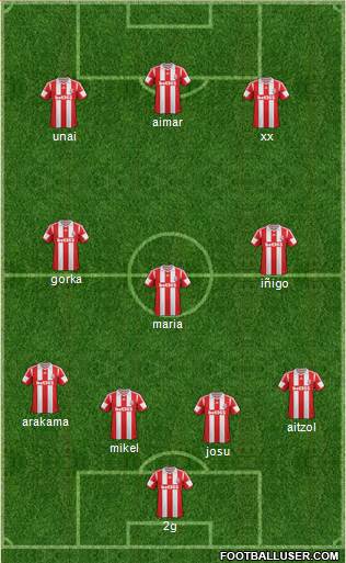 Stoke City Formation 2013