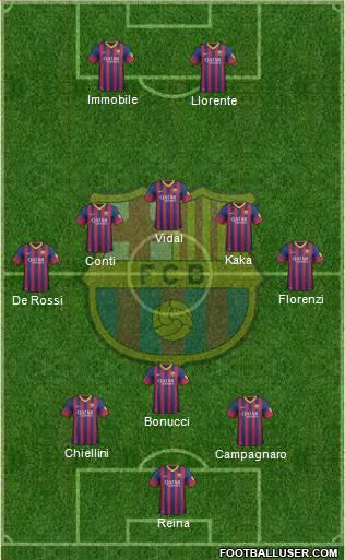 F.C. Barcelona Formation 2013