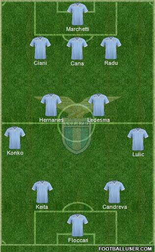 S.S. Lazio Formation 2013