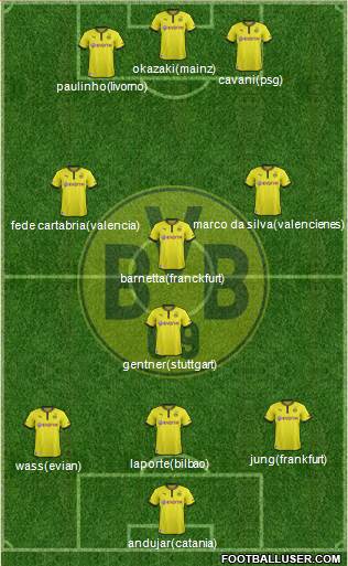 Borussia Dortmund Formation 2013