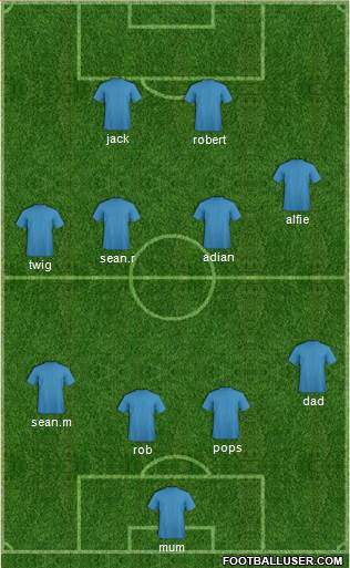 Chelsea Formation 2013