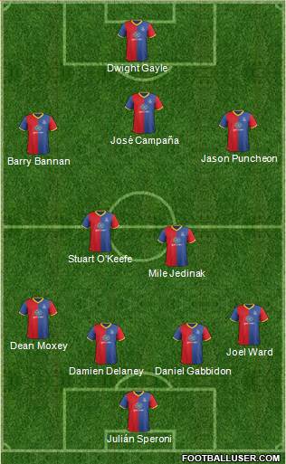 Crystal Palace Formation 2013