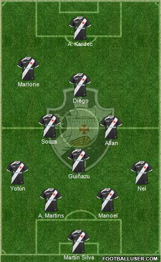 CR Vasco da Gama Formation 2013