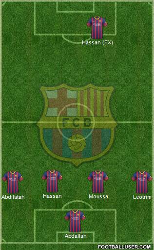 F.C. Barcelona Formation 2013