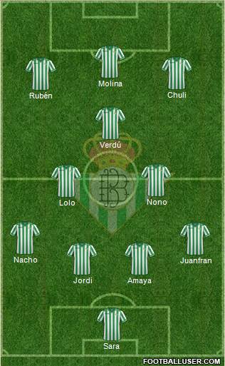 Real Betis B., S.A.D. Formation 2013