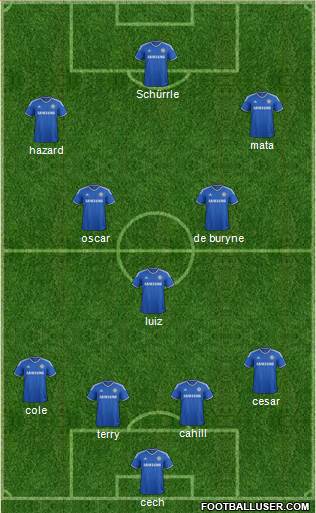 Chelsea Formation 2013