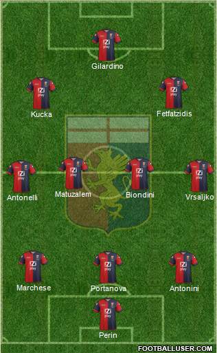 Genoa Formation 2013