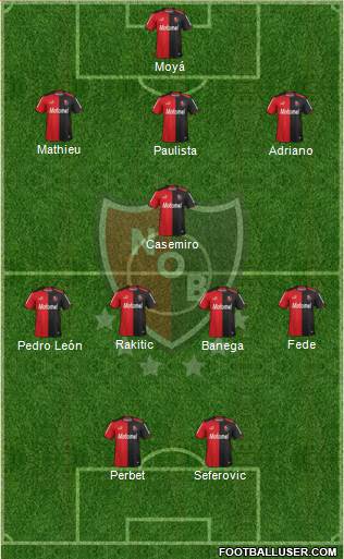 Newell's Old Boys Formation 2013