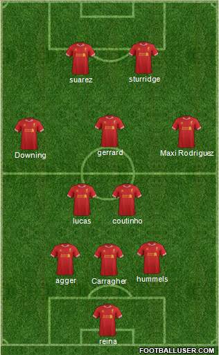 Liverpool Formation 2013