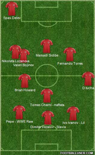 Dream Team Formation 2013