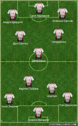 Liverpool Formation 2013