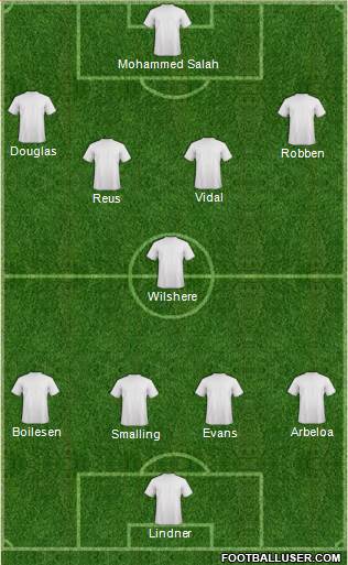 Champions League Team Formation 2013