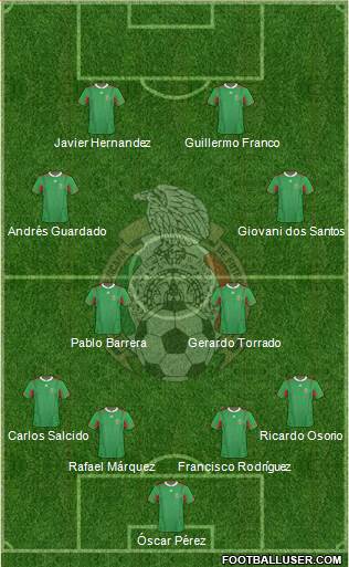 Mexico Formation 2013