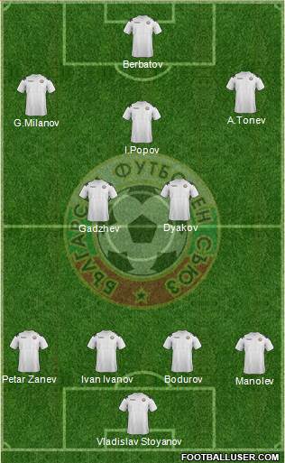 Bulgaria Formation 2013