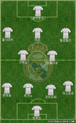 Real Madrid C.F. Formation 2013