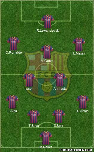 F.C. Barcelona Formation 2013