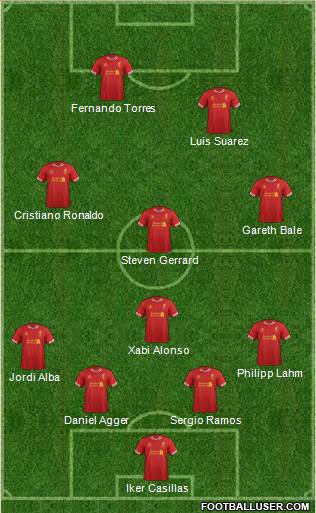 Liverpool Formation 2013