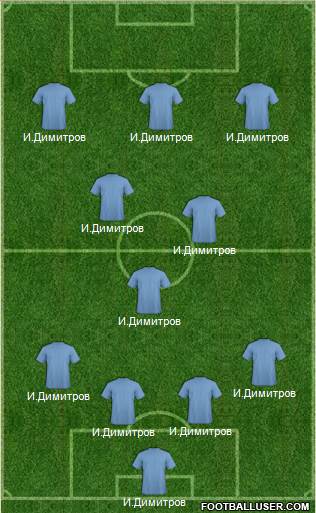 Dream Team Formation 2013