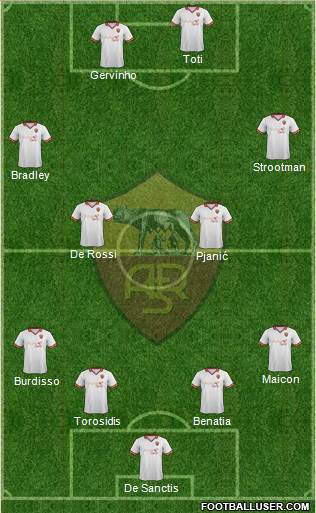 AS Roma Formation 2013