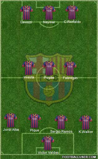 F.C. Barcelona Formation 2013