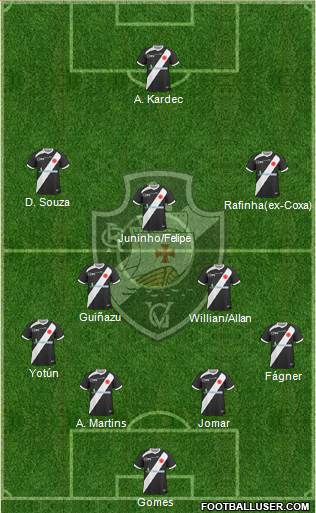 CR Vasco da Gama Formation 2013